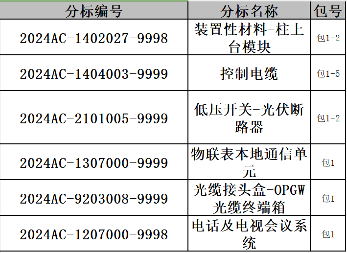 lv国际(中国区)- 官方网站