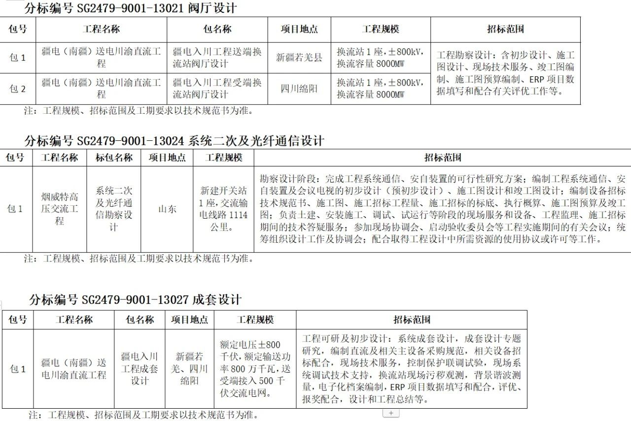 2447eca814dbe5d20ceb0e96003bc388 lv国际(中国区)- 官方网站