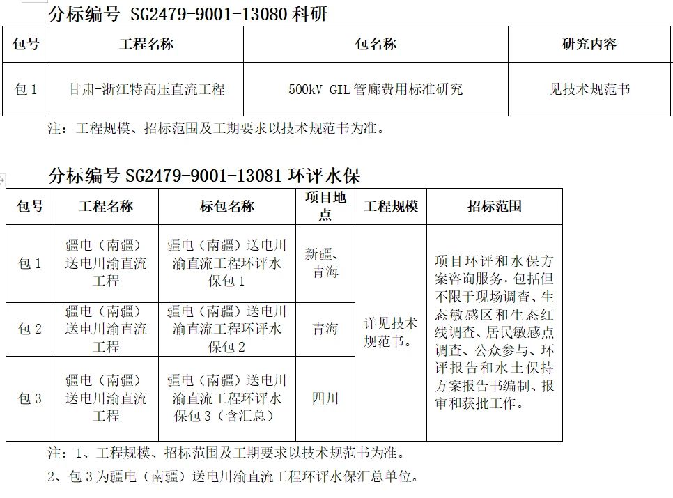 af41ee3309205f60292f5c32ff93044f lv国际(中国区)- 官方网站