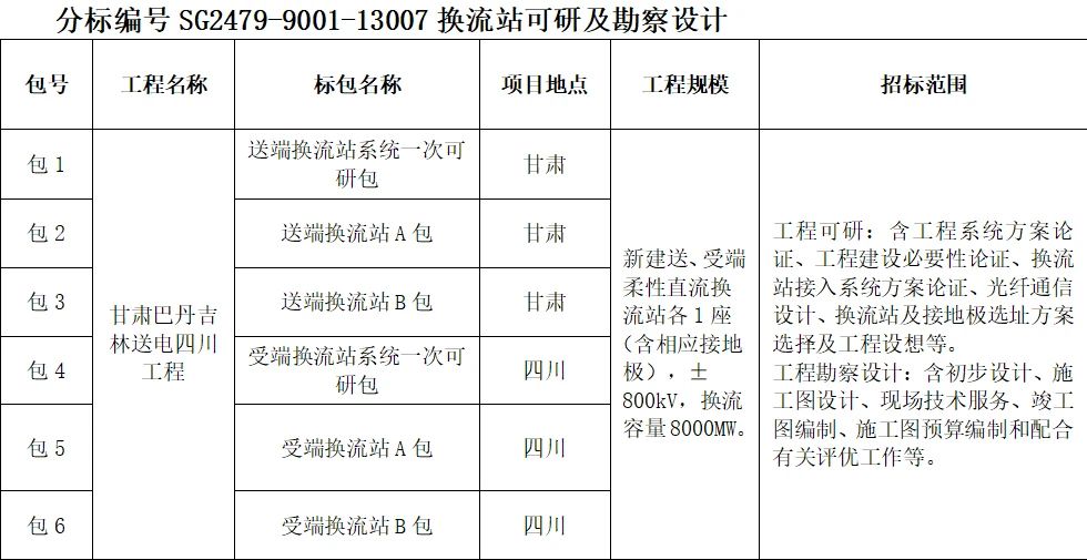 b2b79885bb3ffb6f9d84121795fc2d9d lv国际(中国区)- 官方网站