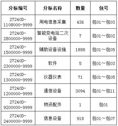 lv国际(中国区)- 官方网站