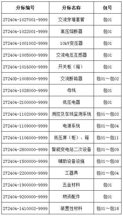 lv国际(中国区)- 官方网站