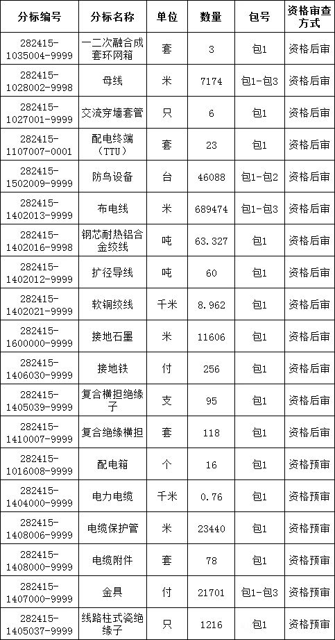 d52ab3ac5bd9b4638158bd07e8f64b24 lv国际(中国区)- 官方网站
