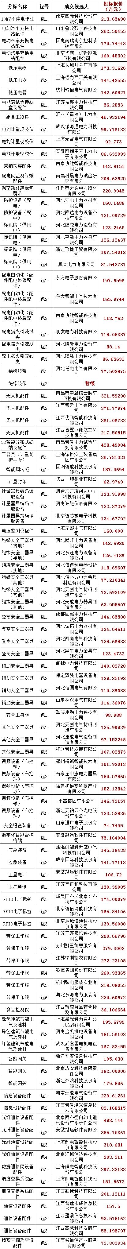 lv国际(中国区)- 官方网站