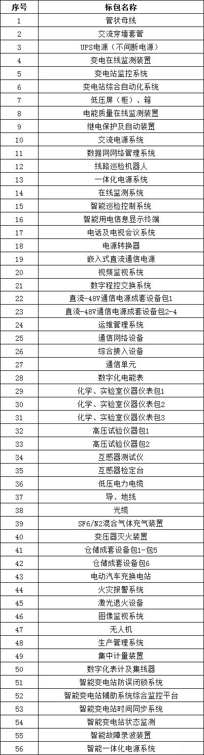 lv国际(中国区)- 官方网站