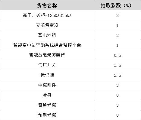 lv国际(中国区)- 官方网站