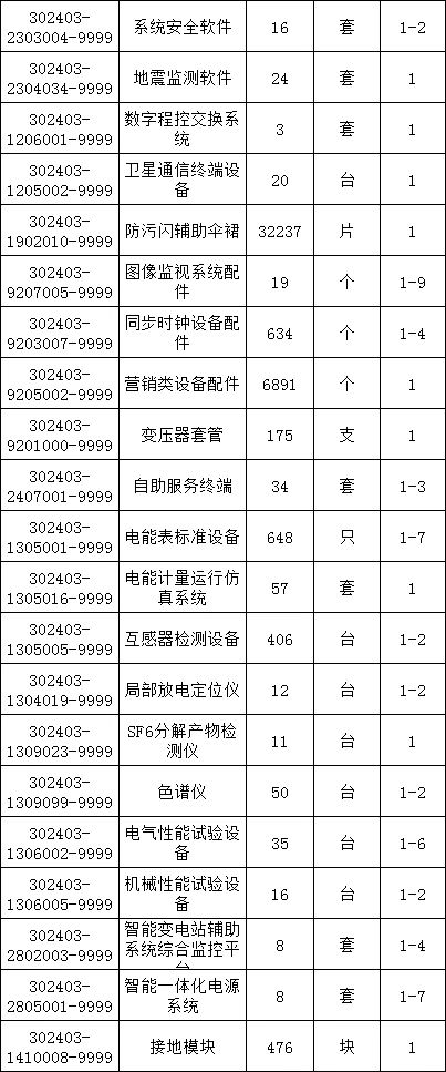 lv国际(中国区)- 官方网站