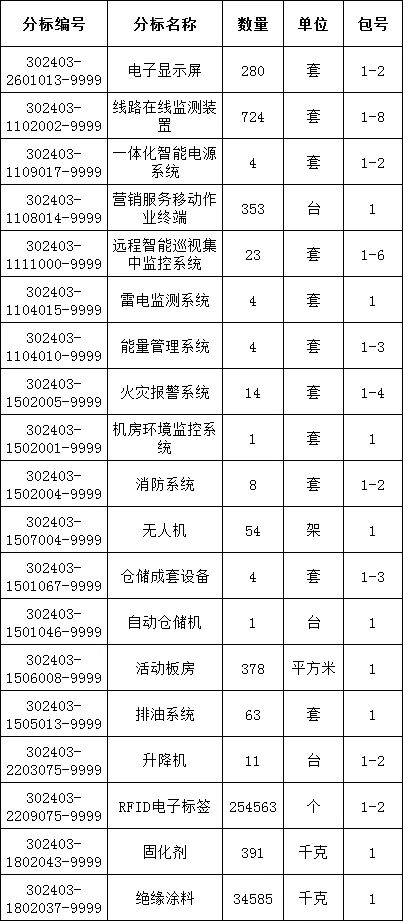 lv国际(中国区)- 官方网站
