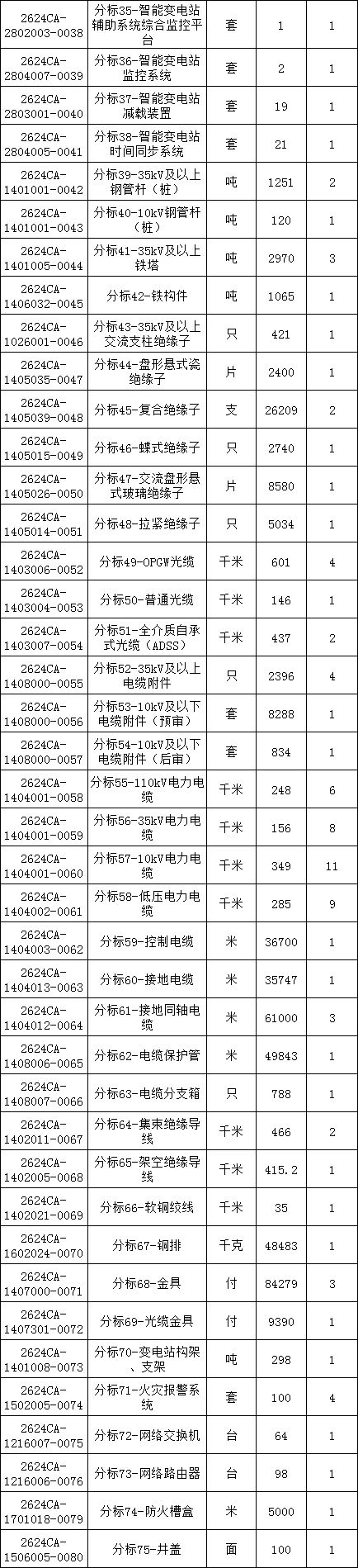 lv国际(中国区)- 官方网站