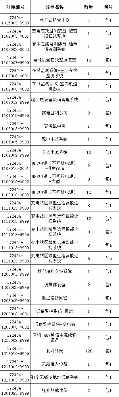 3d4f96c9fe6eed5ca2a2ac40c5bcba87 lv国际(中国区)- 官方网站