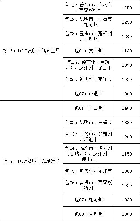 lv国际(中国区)- 官方网站