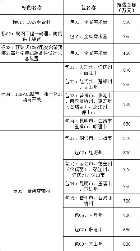 lv国际(中国区)- 官方网站