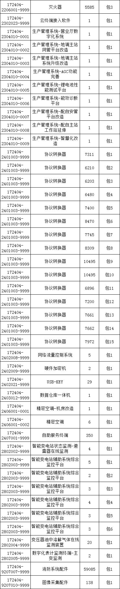 f0bbd79b694cf4bfb130332231d5f2de lv国际(中国区)- 官方网站