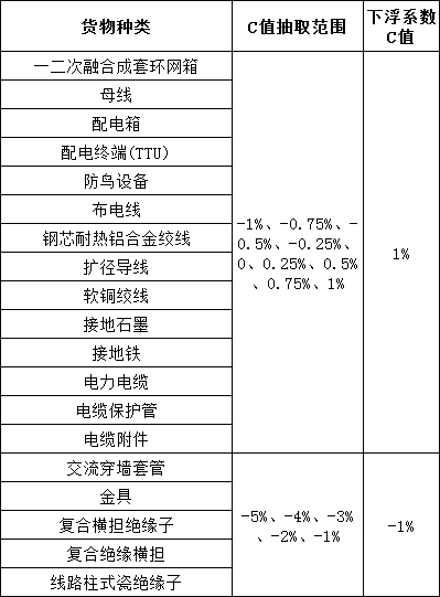 lv国际(中国区)- 官方网站