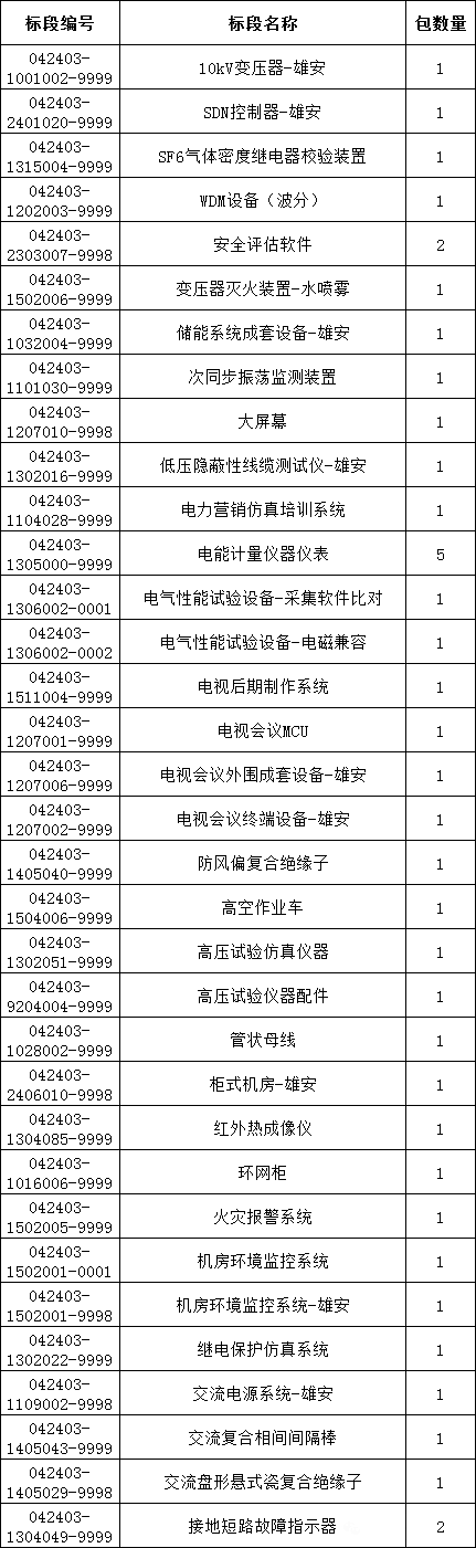 lv国际(中国区)- 官方网站