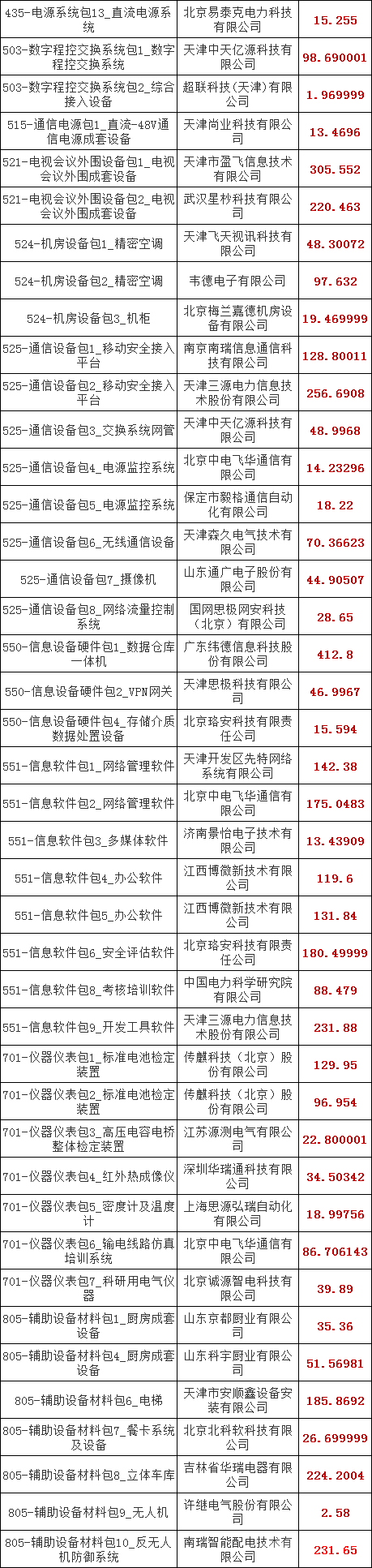 lv国际(中国区)- 官方网站
