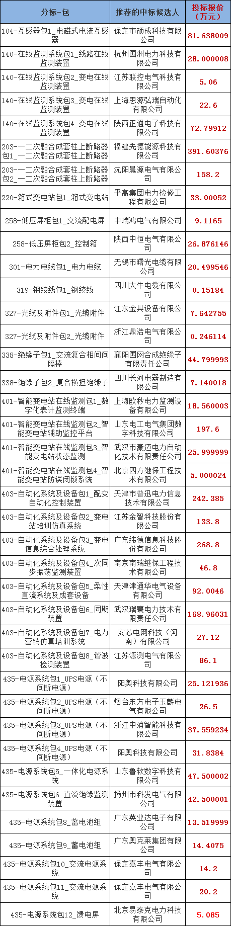 lv国际(中国区)- 官方网站