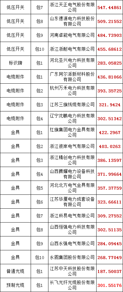 lv国际(中国区)- 官方网站