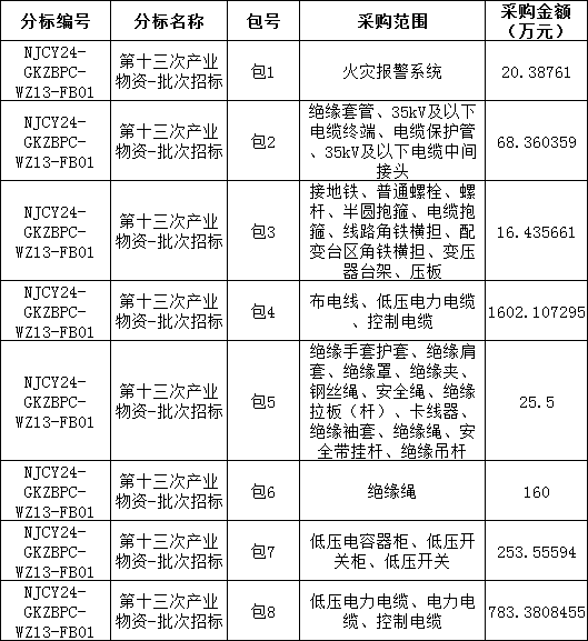 010f228a2416e25a99e68daa2d173582 lv国际(中国区)- 官方网站
