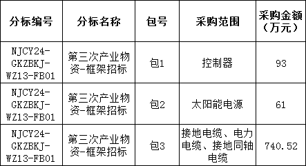205e188d8a012dcaadbe0db96c1e9261 lv国际(中国区)- 官方网站