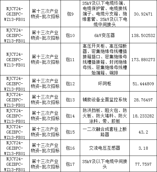 42ba9bebe028af0c0fca1887f25d8833 lv国际(中国区)- 官方网站
