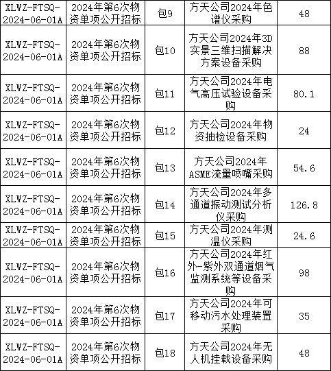 6679747c8109b9a5ad052e2df3a26707 lv国际(中国区)- 官方网站