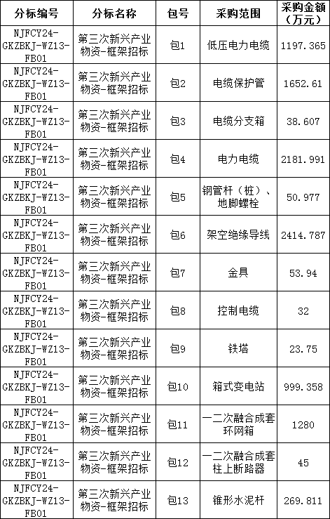 6e74c9037926c6a1a5ac559098faf12a lv国际(中国区)- 官方网站