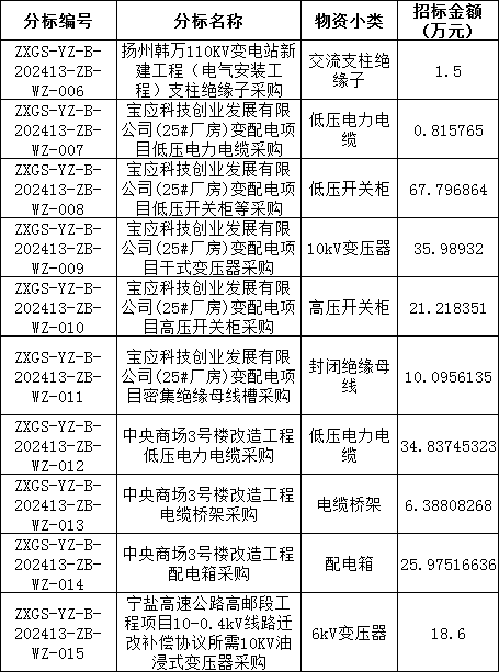 c076316a291ed32e8ae286645caafe05 lv国际(中国区)- 官方网站