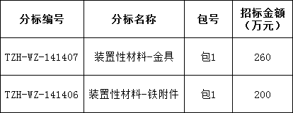 d9edd51218028e79e1ffd7f926a1e616 lv国际(中国区)- 官方网站