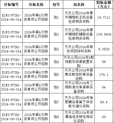 e45c99be4a131fb05584783e2a95fd62 lv国际(中国区)- 官方网站