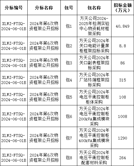 fb19b46983a8ea1ed516ddb95c22c1be lv国际(中国区)- 官方网站