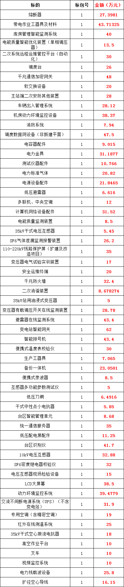 lv国际(中国区)- 官方网站