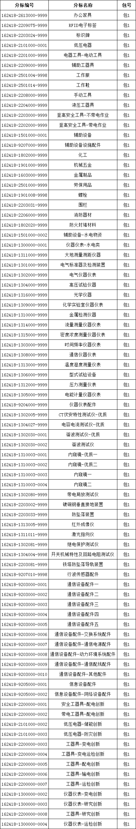 lv国际(中国区)- 官方网站