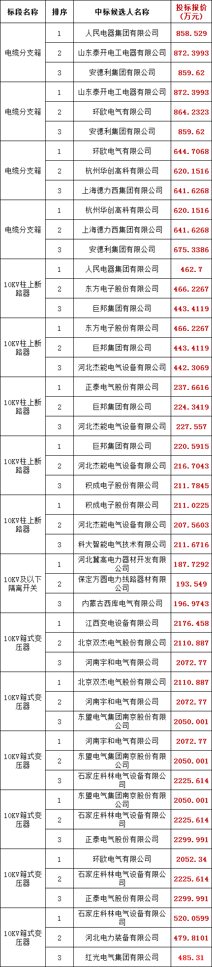 11ea468afdba459b9212781fff3d4571 lv国际(中国区)- 官方网站
