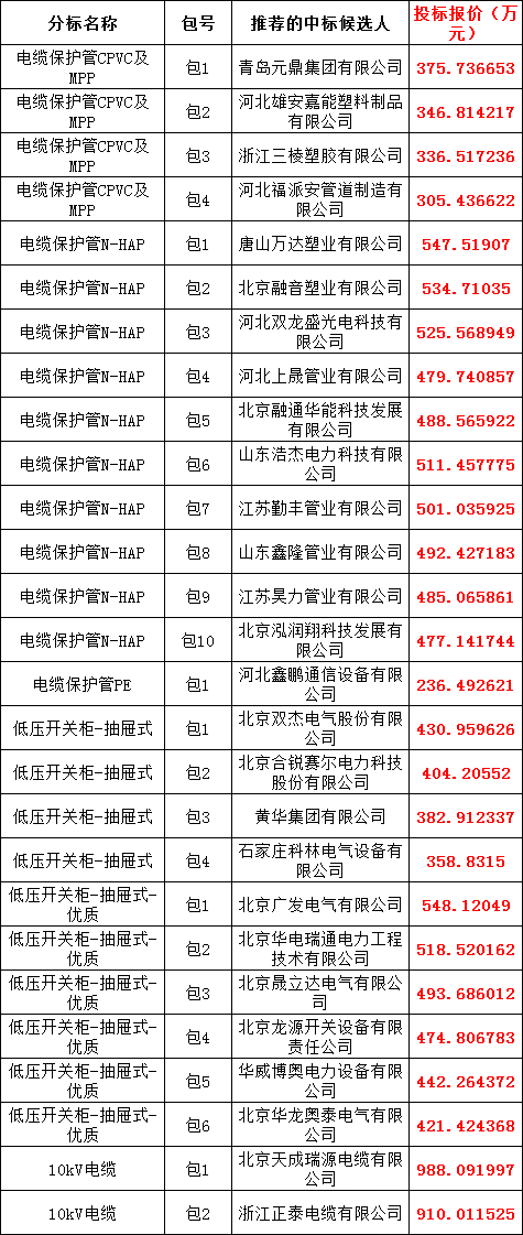 lv国际(中国区)- 官方网站