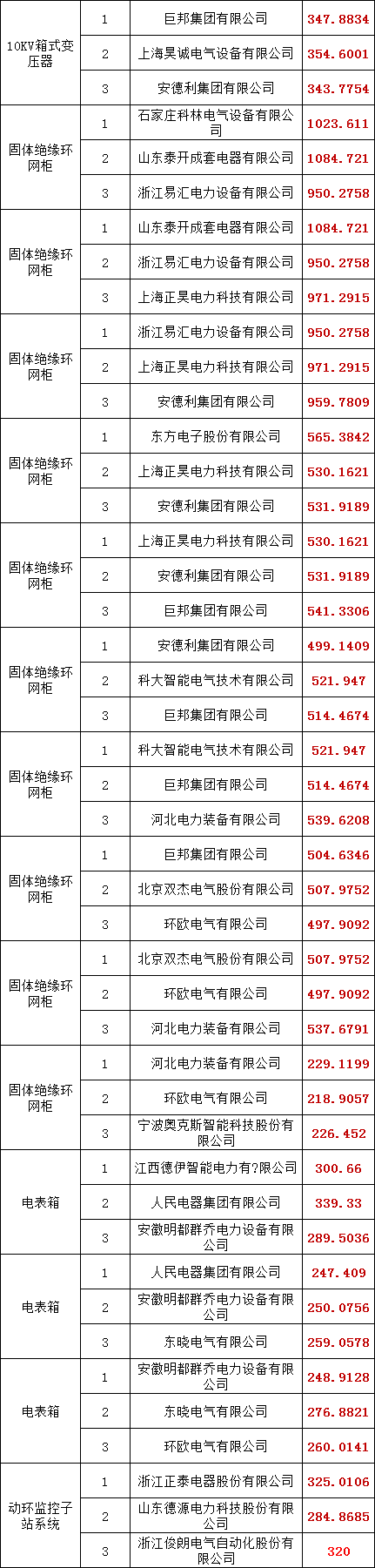 5292179d89eb1b89df5553ff883cd762 lv国际(中国区)- 官方网站