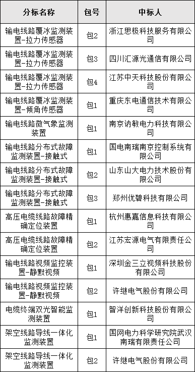lv国际(中国区)- 官方网站