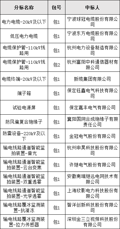 lv国际(中国区)- 官方网站