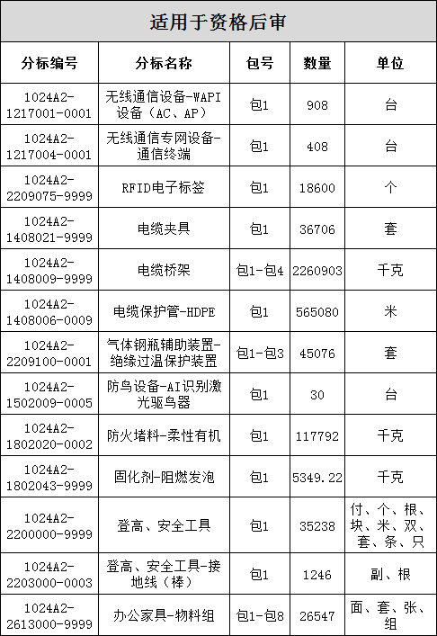 lv国际(中国区)- 官方网站