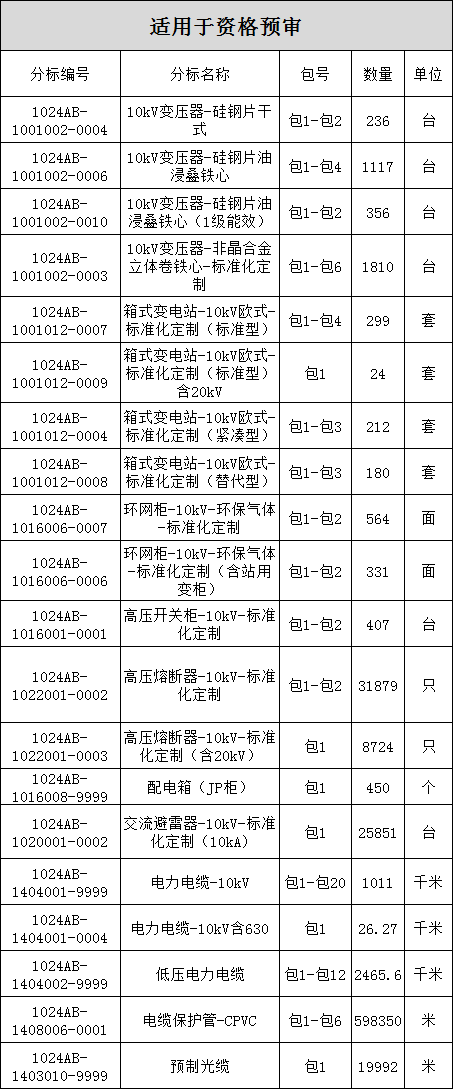 lv国际(中国区)- 官方网站