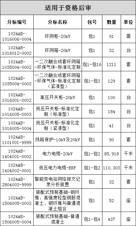 lv国际(中国区)- 官方网站