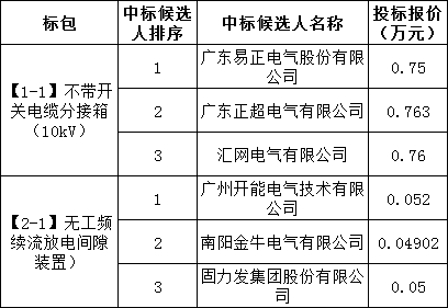 lv国际(中国区)- 官方网站