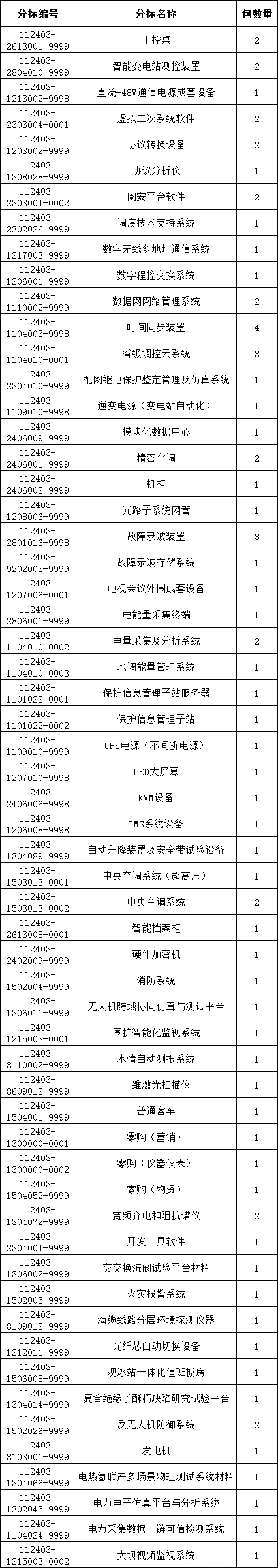 lv国际(中国区)- 官方网站