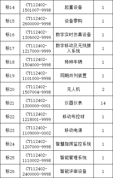 lv国际(中国区)- 官方网站