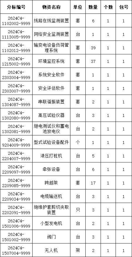 2c4cfb46ddc34b4cd2507b347f098f67 lv国际(中国区)- 官方网站