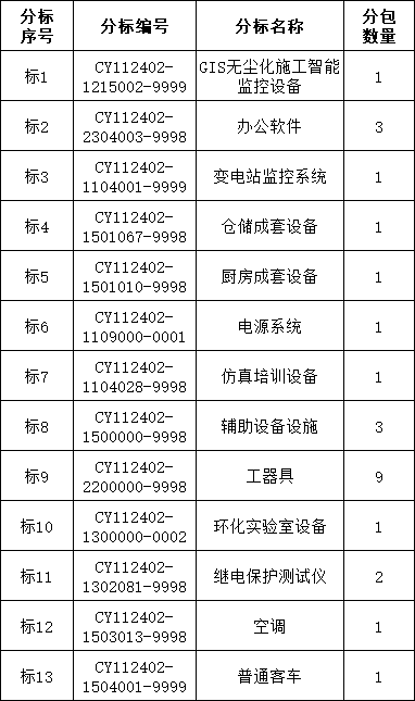 lv国际(中国区)- 官方网站