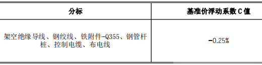 lv国际(中国区)- 官方网站