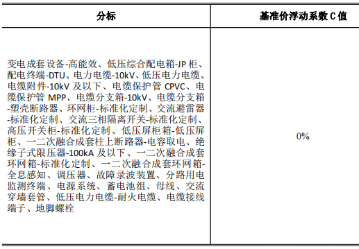 lv国际(中国区)- 官方网站