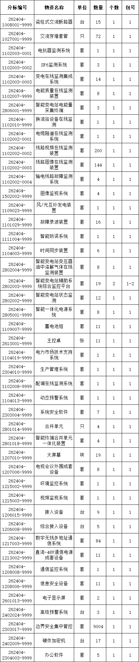 e39745a1e3ba6f236f0b9ef937feea06 lv国际(中国区)- 官方网站