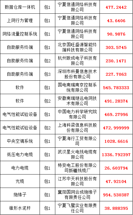 lv国际(中国区)- 官方网站